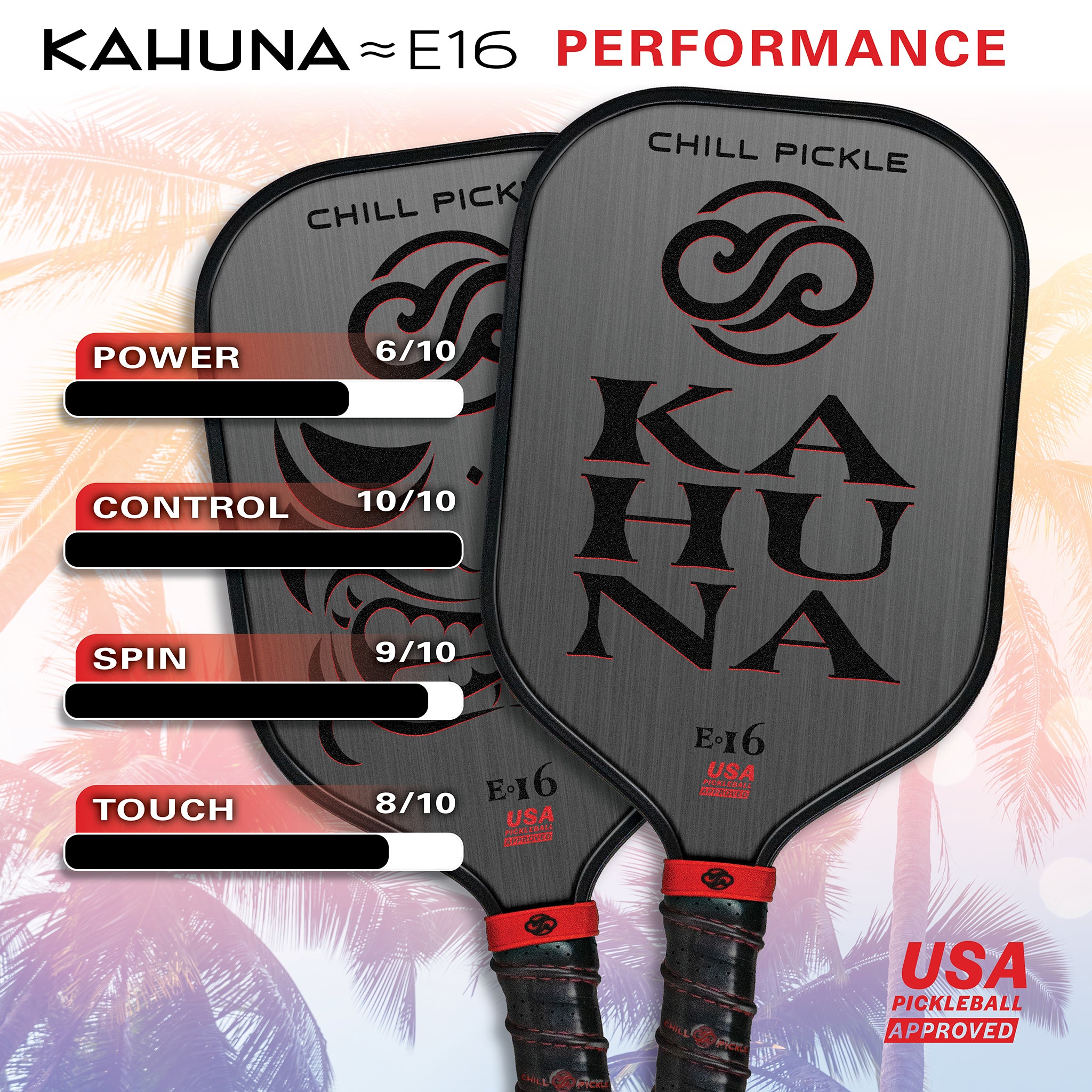 Chill Pickle Kahuna 16mm pickleball paddle performance feature graphic highlighting power and stability